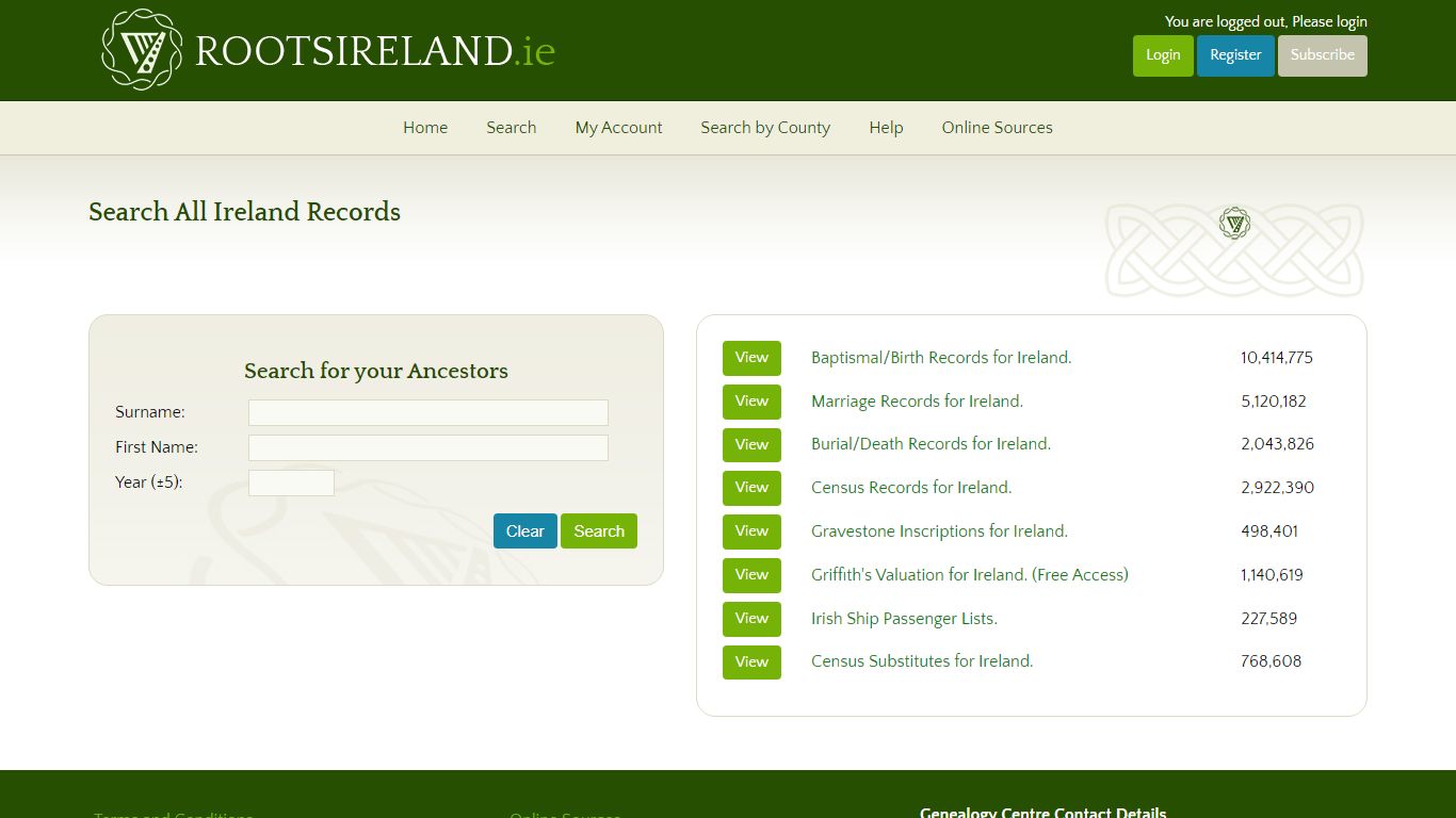 Birth Death Marriage Genealogy Records Ireland - Irish ...